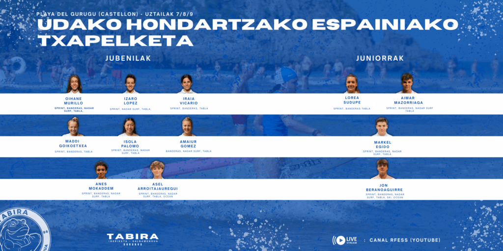 Los juveniles y juniors cogen el relevo de los más pequeños para continuar con los Campeonatos de España de verano.
